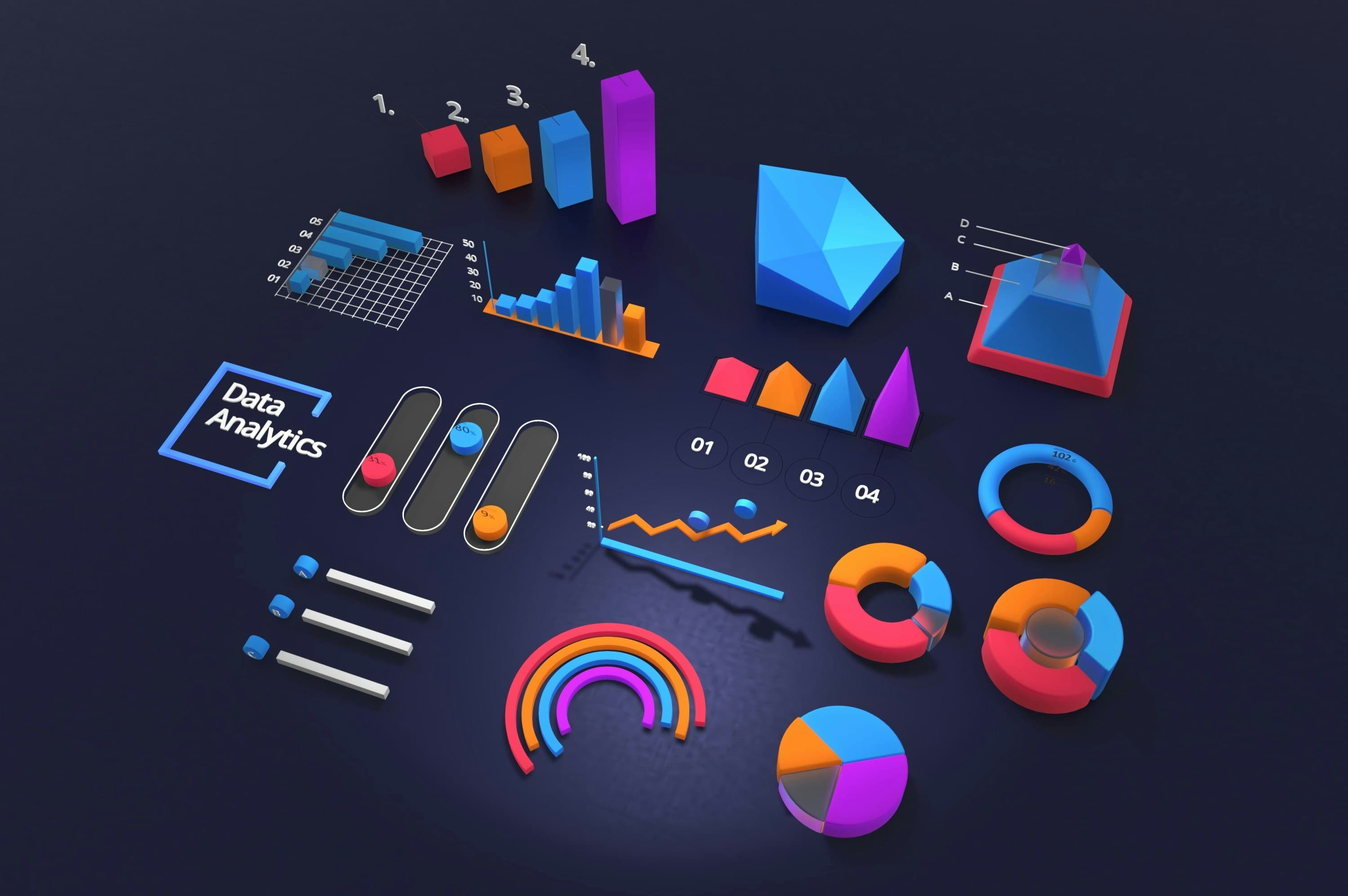 5 Essential Digital Marketing Strategies Every Toronto Business Should Use in 2025